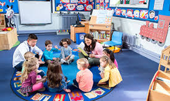 Preschool Operations Excellence Program